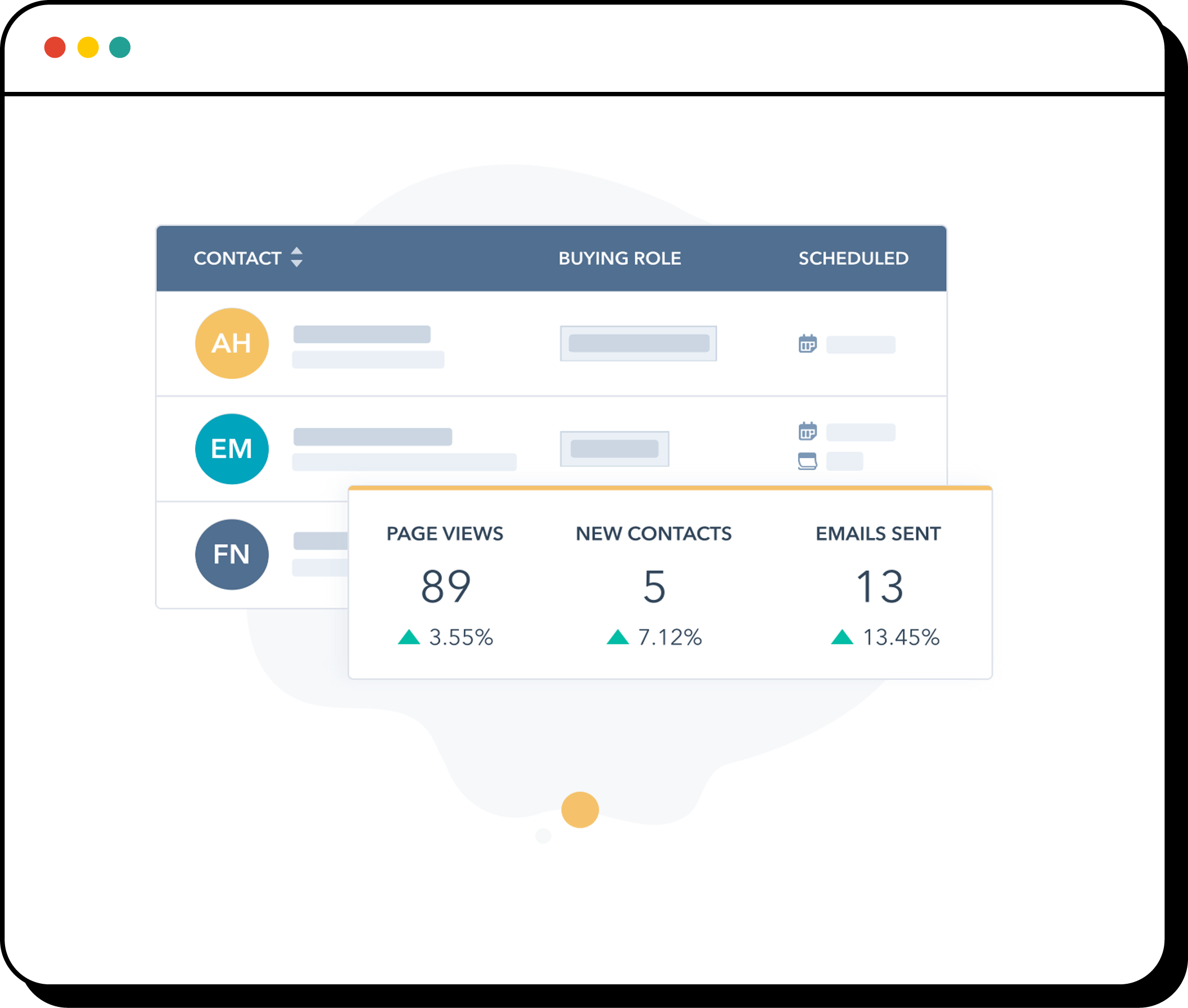 browser-hubspot-sales browser-hubspot-sales